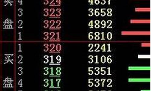688的股票最少买多少(688的股票最少买多少股)_https://www.gen-fastener.com_上期所_第1张