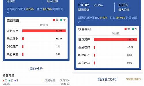 炒股软件app排名知乎(炒股软件10大排名)_https://www.gen-fastener.com_中金所_第1张