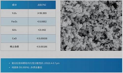 三环集团技术指标出现看涨(三环集团股市)_https://www.gen-fastener.com_中金所_第1张