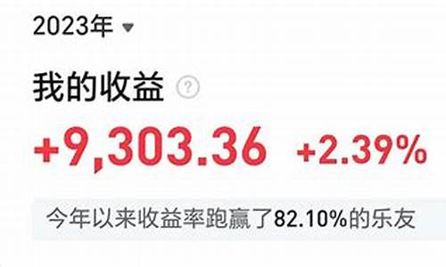 2023股民亏损比例(2020年a股股民亏损)_https://www.gen-fastener.com_郑商所_第1张