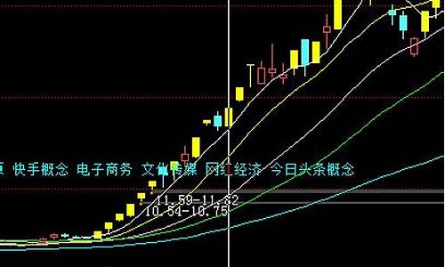 历年妖股大合集(历史连板妖股股一览表)_https://www.gen-fastener.com_大商所_第1张