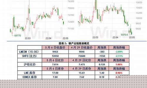 大型科技股有哪些股票(大科技类股票有哪些)_https://www.gen-fastener.com_郑商所_第1张
