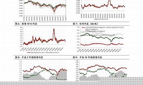 2023年猪价行情走势分析(2024年猪价怎么样)_https://www.gen-fastener.com_广期所_第1张