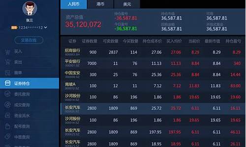 中国股票交易软件排名(中国股票交易软件排名前十)_https://www.gen-fastener.com_郑商所_第1张