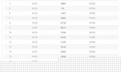 今日生猪报价(今日生猪报价表涨跌)_https://www.gen-fastener.com_上期能源_第1张