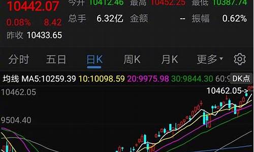 天津股侠股市直播(天津股侠最新消息)_https://www.gen-fastener.com_中金所_第1张