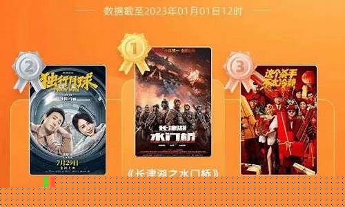 影片票房总榜(影片票房总榜中国)_https://www.gen-fastener.com_中金所_第1张