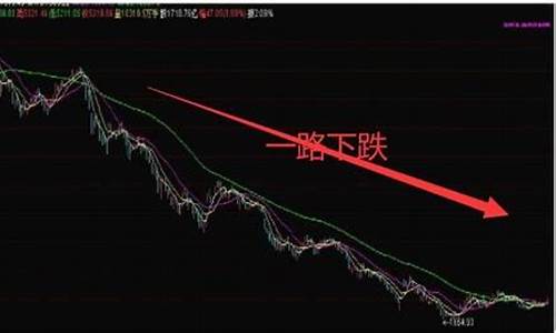 为什么最近股市一直跌(大陆股市为什么一直跌)_https://www.gen-fastener.com_广期所_第1张