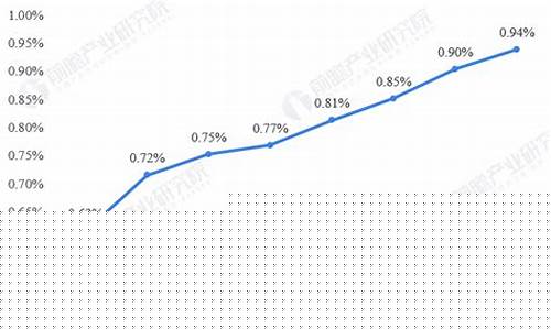 中国软件股票未来发展潜力(中国软件股票)_https://www.gen-fastener.com_郑商所_第1张