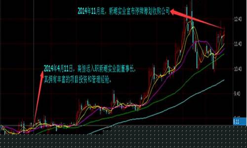 太平洋(601099)股吧(601099太平洋股吧股吧)_https://www.gen-fastener.com_大商所_第1张