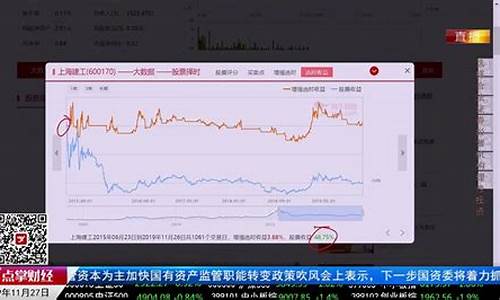 学富车财经直播(学富车的意思是什么)_https://www.gen-fastener.com_上期能源_第1张