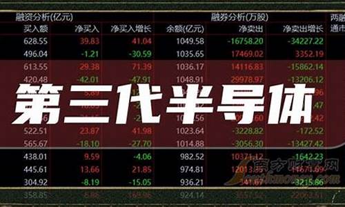 半导体低位潜力龙头股(半导体设备低位股)_https://www.gen-fastener.com_上期所_第1张