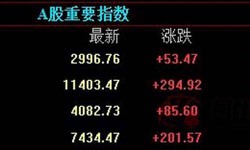 国际期货在线直播间怎么进入的(国际期货在线直播间怎么进入的啊)_https://www.gen-fastener.com_上期能源_第1张