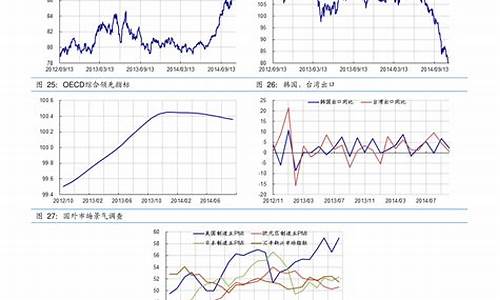 半导体相关股票龙头(半导体板块的股票)_https://www.gen-fastener.com_上期能源_第1张