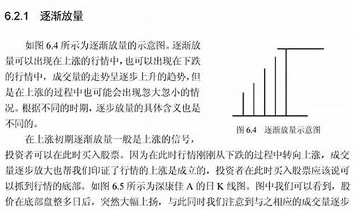 767股票网官网下载(7676股票网)_https://www.gen-fastener.com_大商所_第1张
