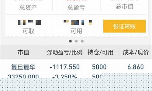做一进二股票(1进2股票啥意思)_https://www.gen-fastener.com_大商所_第1张