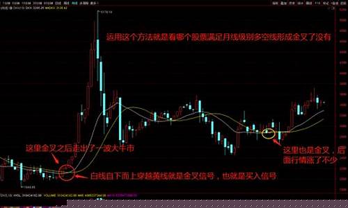 基本面八个选股指标英文(基本选股标准)_https://www.gen-fastener.com_大商所_第1张