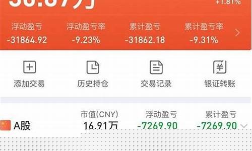 我的股票账户查询软件(股票账户余额查询)_https://www.gen-fastener.com_中金所_第1张