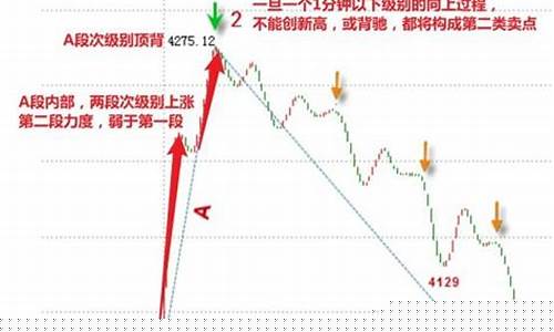 中国最好的10只股票是什么(中国最好的酒是什么)_https://www.gen-fastener.com_中金所_第1张
