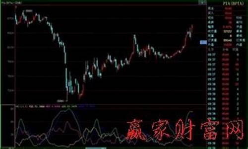 寻找黑马股票(黑马股票推荐软件)_https://www.gen-fastener.com_广期所_第1张