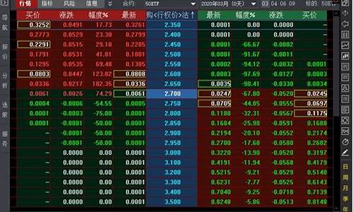 乾隆股票下载(乾隆股票下载官网)_https://www.gen-fastener.com_郑商所_第1张