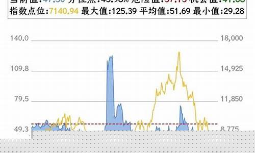 etf基金短线最简单的技巧(etf基金的短线技术分析)_https://www.gen-fastener.com_郑商所_第1张