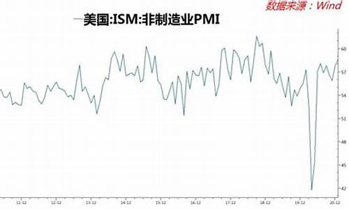 今晚美国三大股市直播行情(今晚美国三大股市直播行情如何)_https://www.gen-fastener.com_上期所_第1张