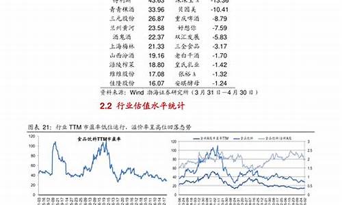 优绩股与蓝筹股的区别(绩优股 蓝筹股)_https://www.gen-fastener.com_郑商所_第1张