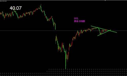 原油mt4直播室22小时在线(原油在线直播间)_https://www.gen-fastener.com_广期所_第1张