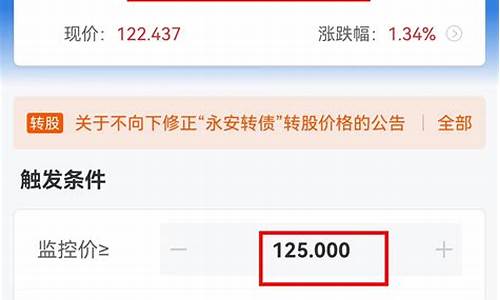 回落卖出条件单设置技巧(回落卖出条件单卖出条件失败)_https://www.gen-fastener.com_上期能源_第1张
