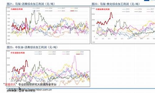 小盘价值股什么意思(小盘价值股有哪些)_https://www.gen-fastener.com_郑商所_第1张