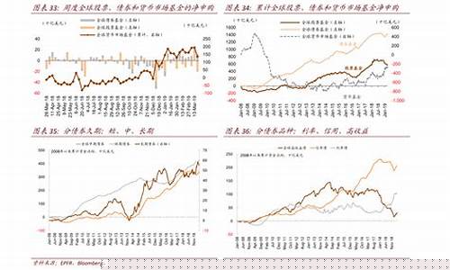 华为6g概念股(华为6g概念股票龙头有那些)_上期能源_第1张_财经网 华为6g概念股(华为6g概念股票龙头有那些)_https://www.gen-fastener.com_上期能源_第1张