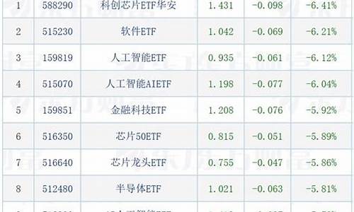中国软件怎么跌那么多(钢铁怎么跌那么多)_https://www.gen-fastener.com_郑商所_第1张