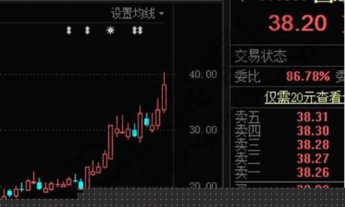 今日涨停股(今日涨停股票前十名)_https://www.gen-fastener.com_中金所_第1张