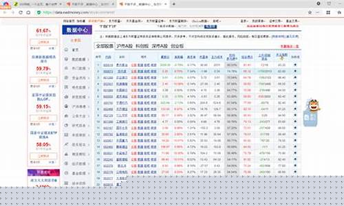 千股千评实时查询600300(千股千评实时查询300512)_https://www.gen-fastener.com_大商所_第1张