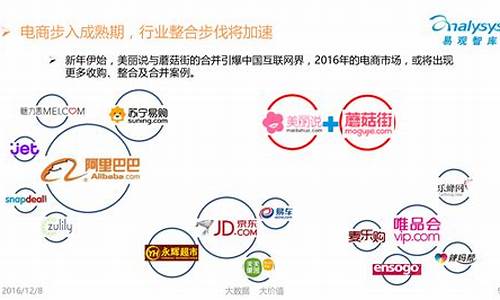 互联网服务平台有哪些平台(互联网服务平台官网)_https://www.gen-fastener.com_中金所_第1张