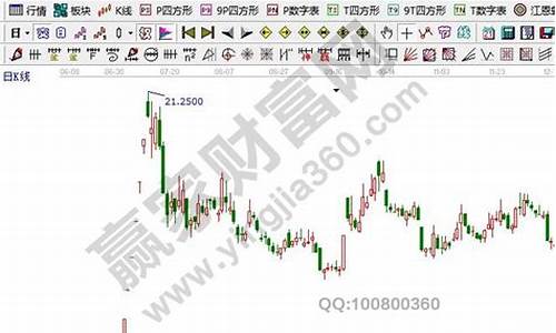 开始炒股的步骤(炒股新手入门步骤)_https://www.gen-fastener.com_郑商所_第1张