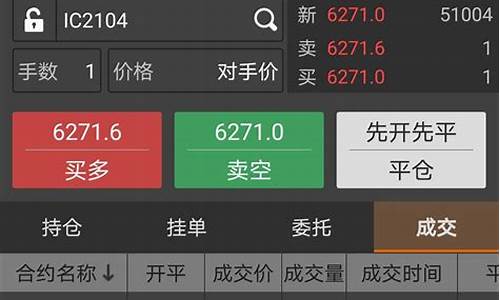 外盘期货实盘下单直播是真的吗(外盘期货实盘下单直播是真的吗吗)_https://www.gen-fastener.com_中金所_第1张