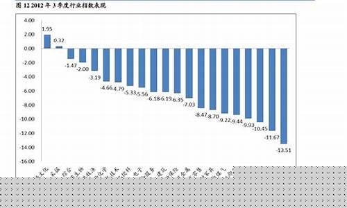今日上涨前十名股票(今日上涨前十名股票排名)_https://www.gen-fastener.com_广期所_第1张