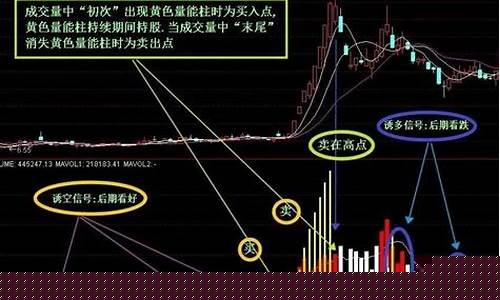 买股票什么叫做t(买股票什么叫做T)_https://www.gen-fastener.com_中金所_第1张