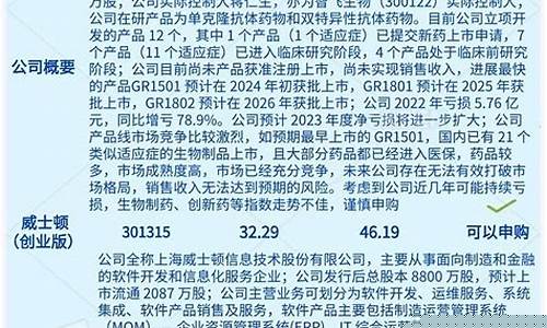 9月23日新股申购一览表(9月23日新股申购一览表图片)_https://www.gen-fastener.com_大商所_第1张
