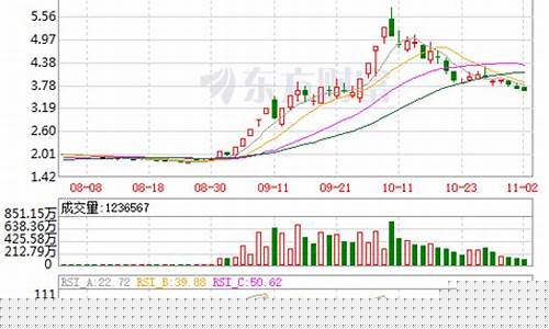 华映科技股票分析(华映科技股票行情)_https://www.gen-fastener.com_上期所_第1张