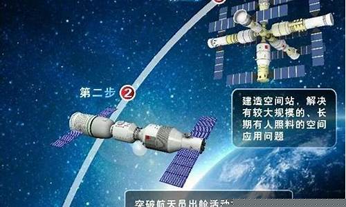 2023年航天大事件作文素材(2023年的大事件作文)_https://www.gen-fastener.com_广期所_第1张