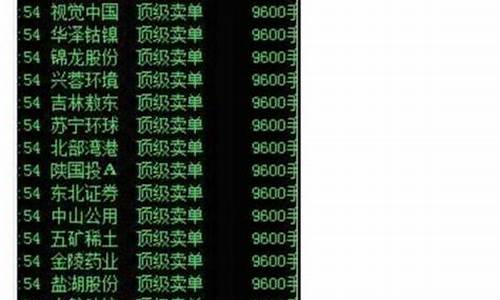 166股市直播室(1716股市直播室)_https://www.gen-fastener.com_广期所_第1张