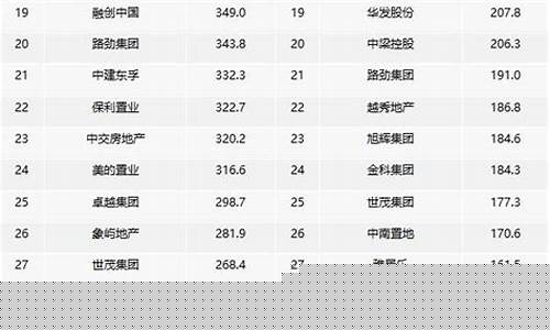 2023年1-8月股民人均亏损(2020年股民人均盈亏)_https://www.gen-fastener.com_广期所_第1张