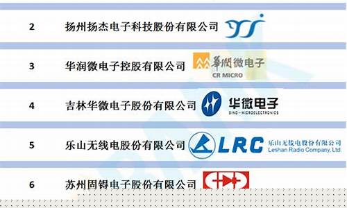 中国半导体五强企业(中国半导体企业50强)_https://www.gen-fastener.com_上期所_第1张