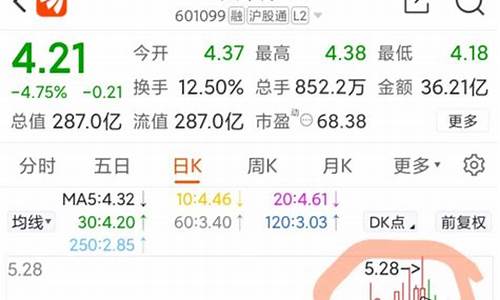 太平洋是券商吗(太平洋是证券股吗)_https://www.gen-fastener.com_大商所_第1张