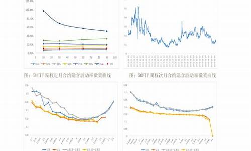 两市最低市值股票(两市市值最低的股票)_https://www.gen-fastener.com_上期所_第1张