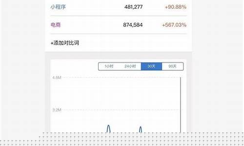 互联网指数代码是多少(恒生互联网科技业指数代码)_https://www.gen-fastener.com_郑商所_第1张