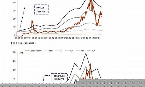 光伏板块的股票有哪些(光伏板块的股票有哪些龙头)_https://www.gen-fastener.com_广期所_第1张